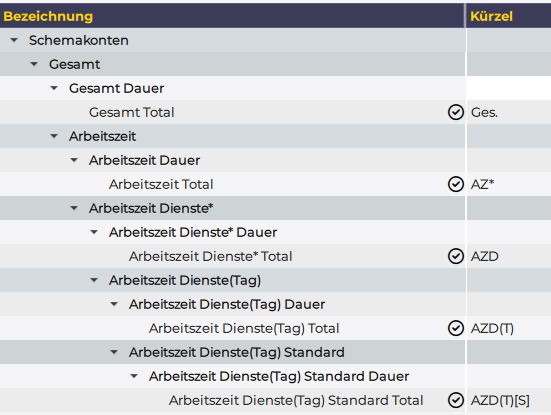Datei:Schemen im 7Up 1683635499611.png