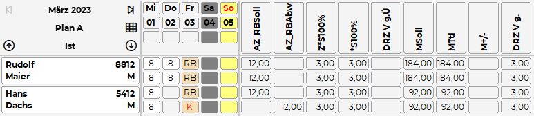 Datei:Zubuchung in Konto 'Zeitguthaben 100%' 1701855308384.png
