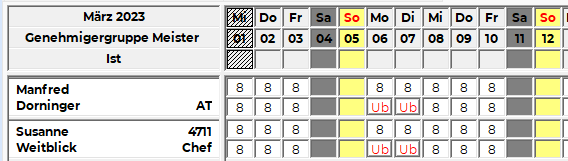 Datei:Genehmigungsverfahren und Berechtigungen 1675954061346.png