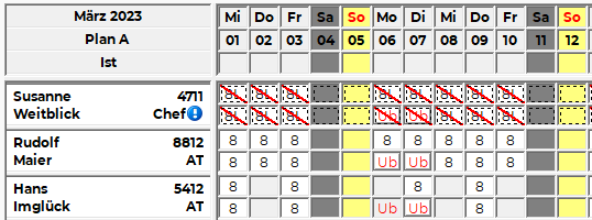 Datei:Genehmigungsverfahren und Berechtigungen 1675947286472.png