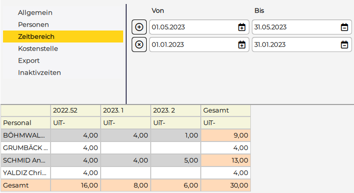 Datei:Konto-Report Zeitmaßstab Woche.png