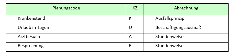 Datei:20201005150712!chunkedupload 377ad1de7b71.png