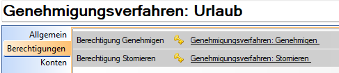Datei:Genehmigungsverfahren und Berechtigungen 1675937881315.png