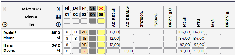 Datei:Zubuchung in Konto 'Zeitguthaben 100%' 1701855159927.png