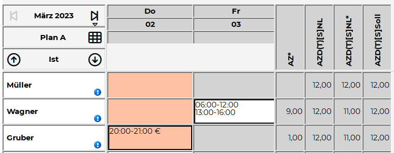 Datei:Arbeitszeit 1682671425204.png