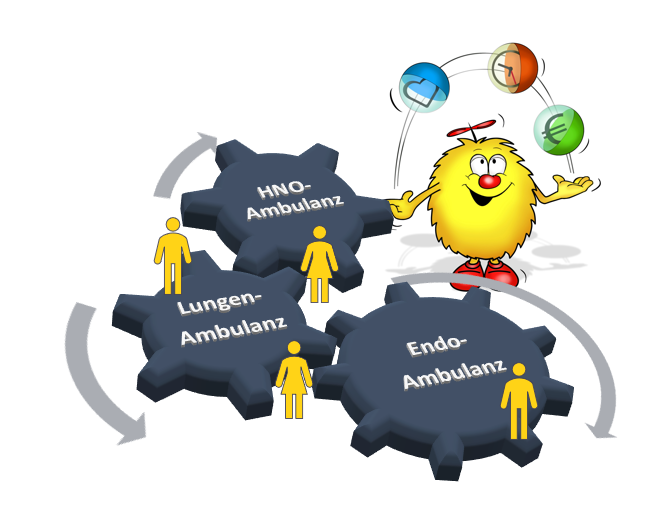 Datei:Logo Ambulanzplanung.png