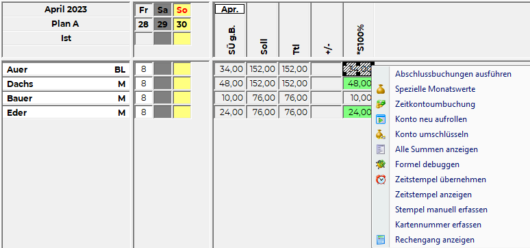 Indikatoren Ergebnis Mitarbeiter unter Grenze.png