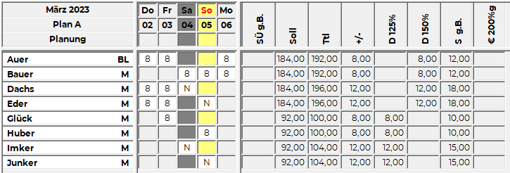 Schemaanpassung Ausgangssituation.png