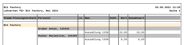 Datei:20210503113221!chunkedupload 744fc947f592.png