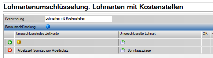 Datei:Kost Umschlüsselung.png