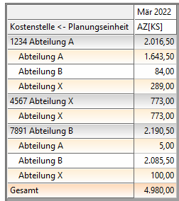 Datei:Kost Report7.png