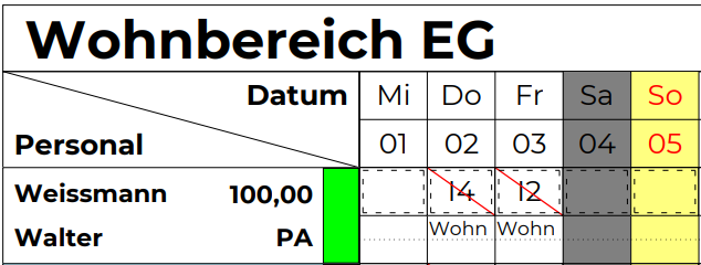 Datei:Detail BezeichnungPE.png