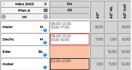 Datei:Arbeitszeit 1682669226365.png