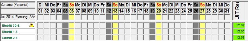 Datei:Uralubsaliquotierung Eintritt.png