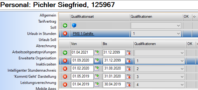 Datei:Qualifikationsstatus Verlauf.png
