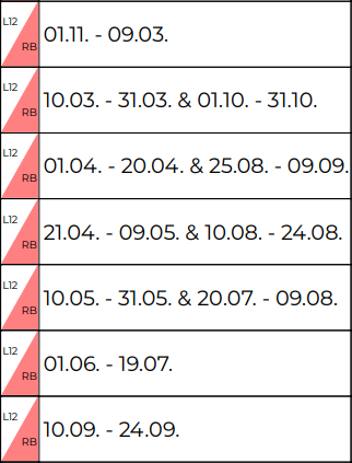 Datei:Abrechnungsorganisation Verwaltung 1679057590966.png