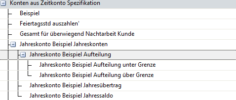 Datei:Zeitkonto Spezifikation 1689146610833.png