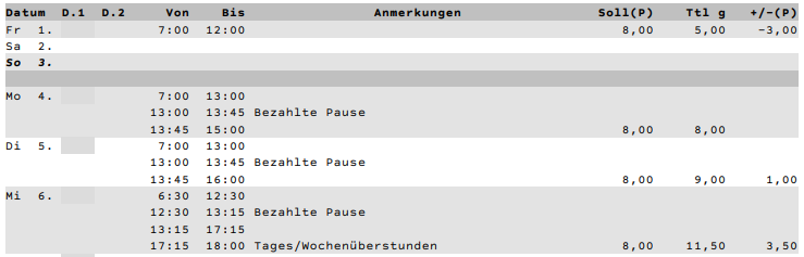 Datei:Planungscodes am Stundennachweis verschmelzen 1706623609667.png