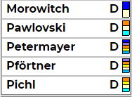 Datei:20210412112810!chunkedupload ef36c38c4db7.png