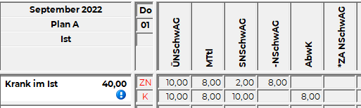 Datei:Abwesenheiten bei geplantem Zeitausgleich 1669304672148.png