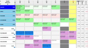 Handbuch Dienstplaner Wochenansicht.png