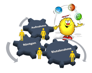 AOP Gesundheitszentren.PNG