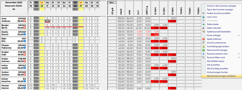 Datei:Abschlussbuchungen Ausgangslage mit TÜST und WÜST mit Auswahl Abschlussbuchungen.png