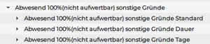 Abwesend 100%(nicht aufwertbar)* 1683124290014.png