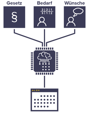 BIT alex-zeitgeist-mit-text.png