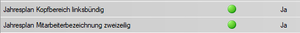 Jahresplan beide Parameter JA.png