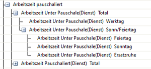 Pauschale Konten 7up 1682063778894.png