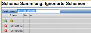 IgnorierteSchemen.PNG