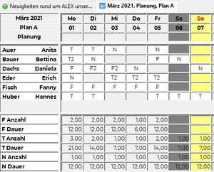 Besetzung im Dienstplan.png