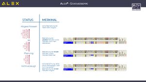 Statusübersicht - Einzelzeilen.jpg