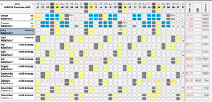 Handbuch Dienstplaner 1750170270495.png