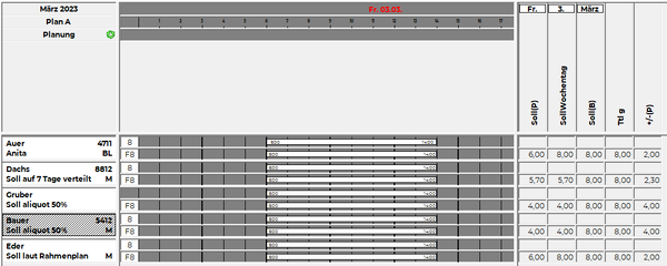 Abrechnung Tagesarten spezial bis zwoelf nachher.png