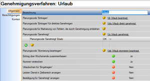 Genehmigungsverfahren Parameter 1021.png