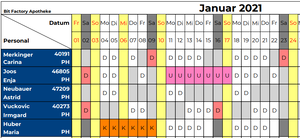 Ausdruck ohne Anonymisierung.PNG