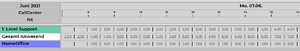 Stundenweise Besetzungsabgleich.png