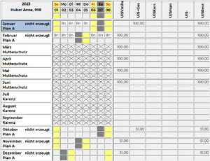 Inaktivzeiten Jahresplan2.png