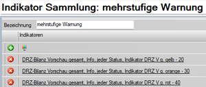 Indikatoren Indikatorsammlung mehrstufigeWarnung.png