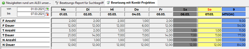 Datei:Besetzungs Report als Report.png