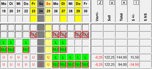 Wunschplanungsbenutzer keine Summen.PNG