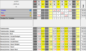 Budget Besetzung.PNG