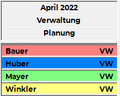 Vorschaubild der Version vom 12:43, 8. Apr. 2022