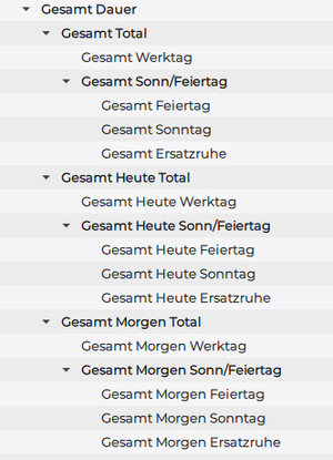 SchemakontenStruktur 1681818114863.png