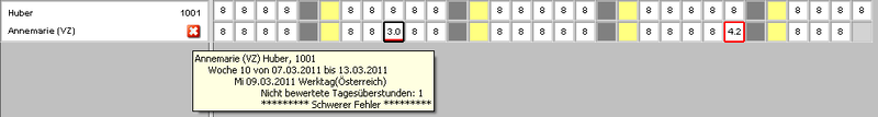 Datei:Tooltip Tagesueberstunden.PNG