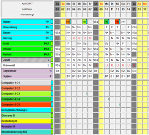 Farbmarkierung Besetzung1.PNG