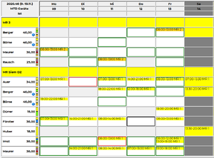 Wochenansicht je Gerät.png