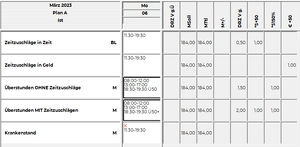 SpezZeitzuschläge 1679299148332.png